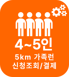 5ΰȸ